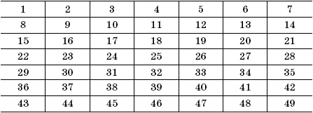 Йога 7x7. Суперкурс для начинающих Йога 7x7. Суперкурс для начинающих