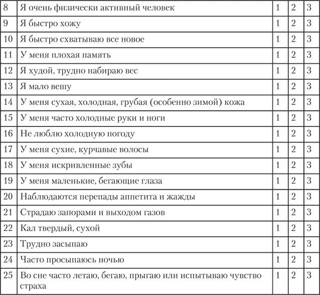 Йога для позвоночника и суставов Йога для позвоночника и суставов