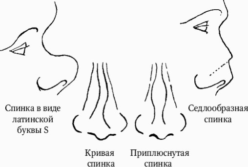 Как распознать преступника Как распознать преступника