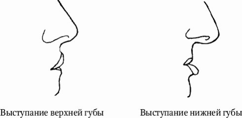 Как распознать преступника Как распознать преступника