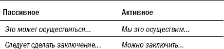 Риторика. Искусство публичного выступления Риторика. Искусство публичного выступления