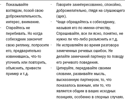 Риторика. Искусство публичного выступления Риторика. Искусство публичного выступления