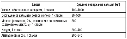 215 рецептов для здоровья костей и зубов 215 рецептов для здоровья костей и зубов