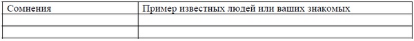10 шагов к удачному замужеству 10 шагов к удачному замужеству