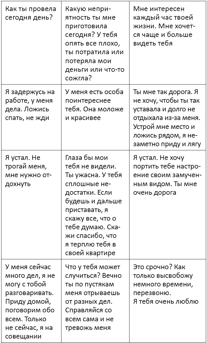 Я - мужчина. Для мужчин, и немного про женщин Я - мужчина. Для мужчин, и немного про женщин