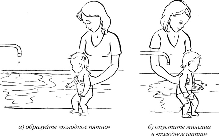 Как быть счастливой мамой довольного малыша от 0 до 1 года Как быть счастливой мамой довольного малыша от 0 до 1 года