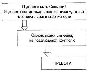 Программа снижения веса "Доктор Борменталь". Сдайтесь… и станьте стройной! Программа снижения веса "Доктор Борменталь". Сдайтесь… и станьте стройной!