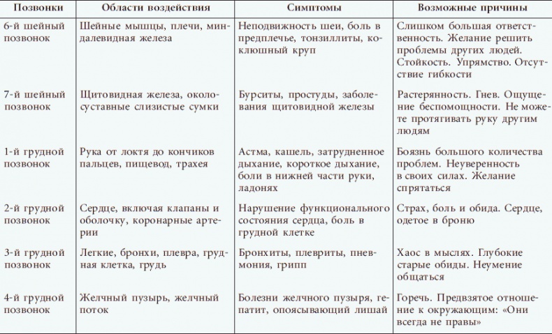 Успешные дети счастливых родителей Успешные дети счастливых родителей