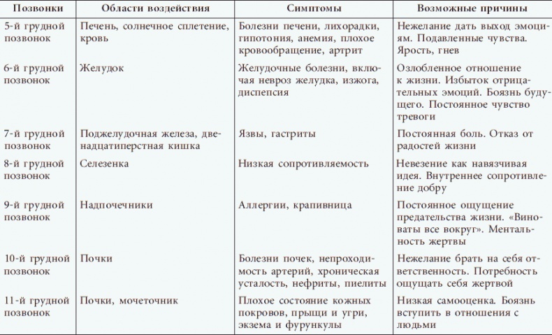 Успешные дети счастливых родителей Успешные дети счастливых родителей