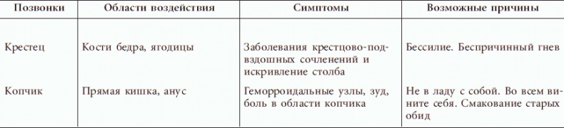 Успешные дети счастливых родителей Успешные дети счастливых родителей