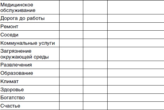 Исцеляющая сила мысли Исцеляющая сила мысли