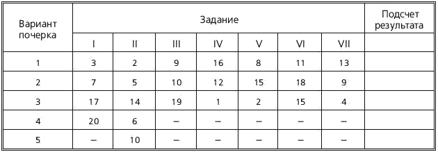 Искусство добиваться своего Искусство добиваться своего