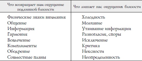 Секреты о женщинах, которые должен знать каждый мужчина Секреты о женщинах, которые должен знать каждый мужчина