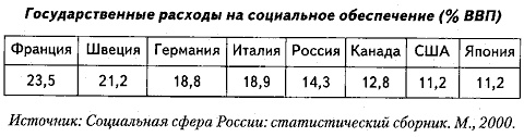 Люди и деньги. Очерки психологии потребления Люди и деньги. Очерки психологии потребления