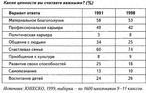 Люди и деньги. Очерки психологии потребления Люди и деньги. Очерки психологии потребления