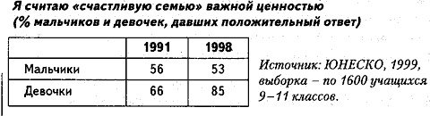 Люди и деньги. Очерки психологии потребления Люди и деньги. Очерки психологии потребления