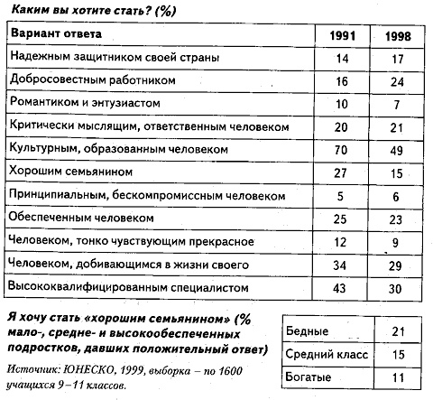Люди и деньги. Очерки психологии потребления Люди и деньги. Очерки психологии потребления