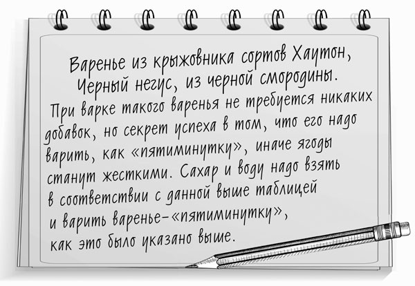Консервирование для лентяек. Вкусные и надежные заготовки по-быстрому Консервирование для лентяек. Вкусные и надежные заготовки по-быстрому