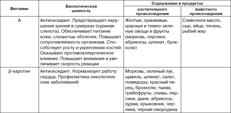 Как заботиться о себе, если тебе за 40. Здоровье, красота, стройность, энергичность Как заботиться о себе, если тебе за 40. Здоровье, красота, стройность, энергичность