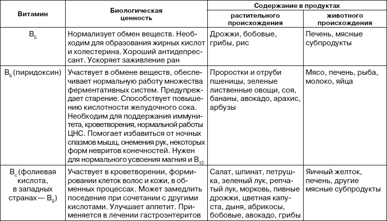 Как заботиться о себе, если тебе за 40. Здоровье, красота, стройность, энергичность Как заботиться о себе, если тебе за 40. Здоровье, красота, стройность, энергичность