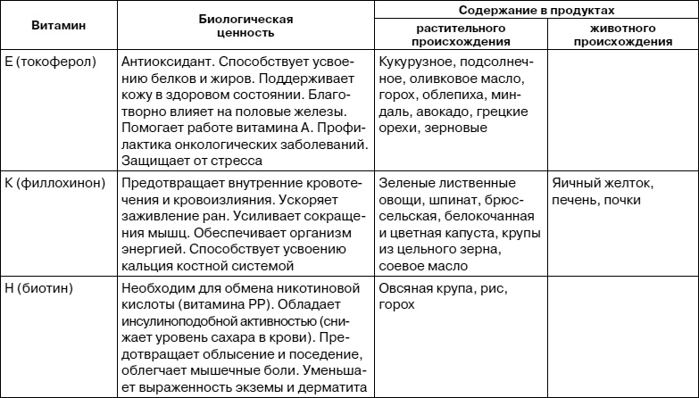 Как заботиться о себе, если тебе за 40. Здоровье, красота, стройность, энергичность Как заботиться о себе, если тебе за 40. Здоровье, красота, стройность, энергичность