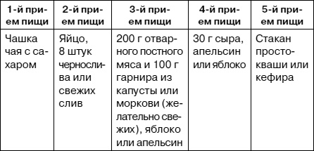 Как заботиться о себе, если тебе за 40. Здоровье, красота, стройность, энергичность Как заботиться о себе, если тебе за 40. Здоровье, красота, стройность, энергичность