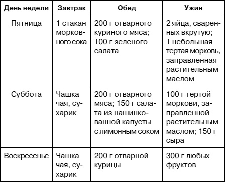 Как заботиться о себе, если тебе за 40. Здоровье, красота, стройность, энергичность Как заботиться о себе, если тебе за 40. Здоровье, красота, стройность, энергичность
