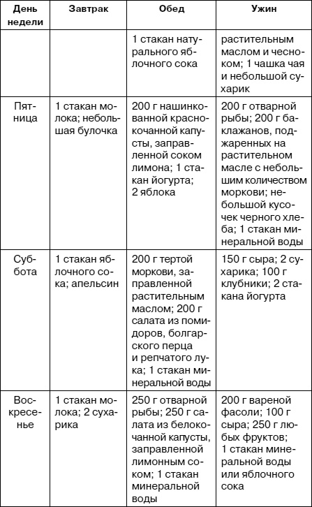 Как заботиться о себе, если тебе за 40. Здоровье, красота, стройность, энергичность Как заботиться о себе, если тебе за 40. Здоровье, красота, стройность, энергичность