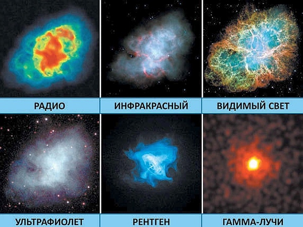 Космические сыщики Космические сыщики