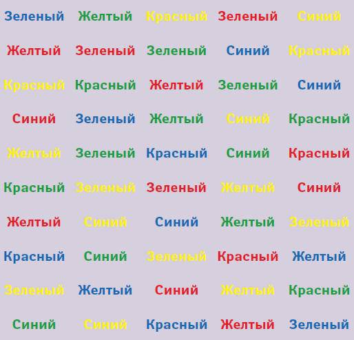 Самая полная книга-тренажер для развития мозга! Новые тренинги для ума