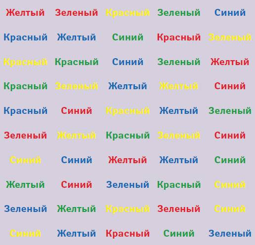Самая полная книга-тренажер для развития мозга! Новые тренинги для ума
