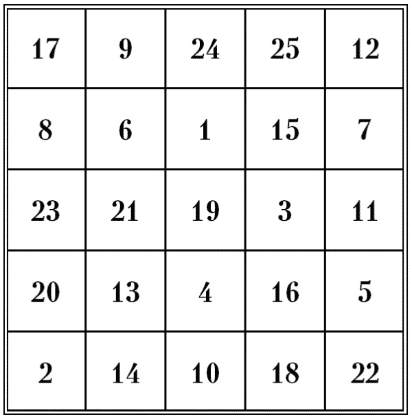 Супертренировки мозга для обретения сверхвозможностей Супертренировки мозга для обретения сверхвозможностей