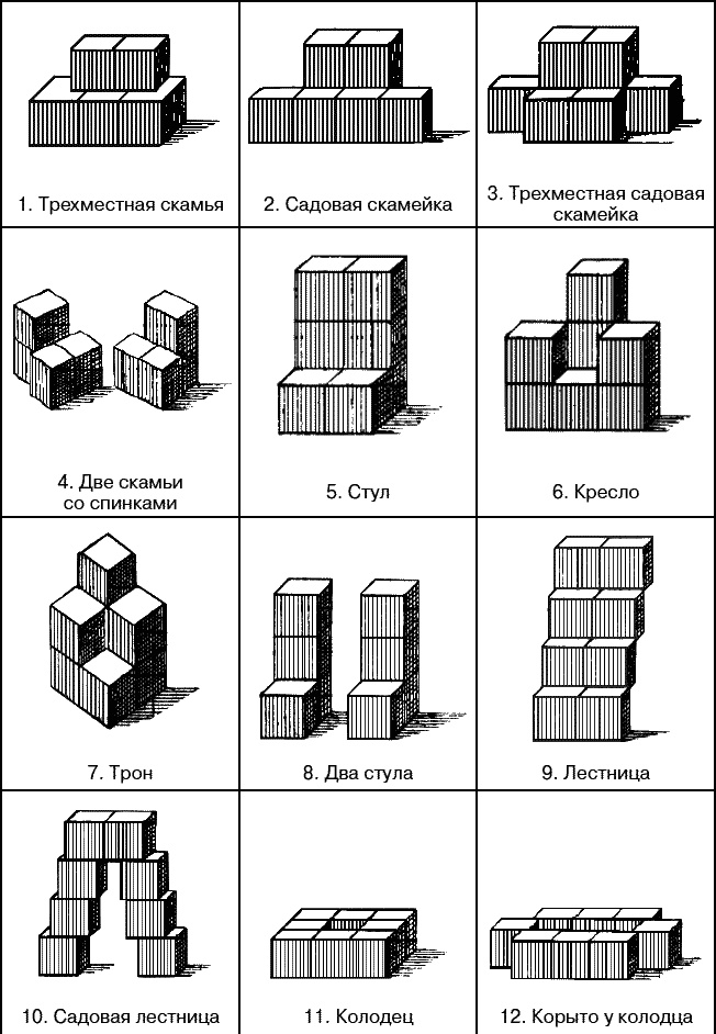 Я хочу играть. Развивающие игры с платочком, зеркальцем, пирамидкой, кубиками, мячом... - со всем, что под рукой с рождения Я хочу играть. Развивающие игры с платочком, зеркальцем, пирамидкой, кубиками, мячом... - со всем, что под рукой с рождения