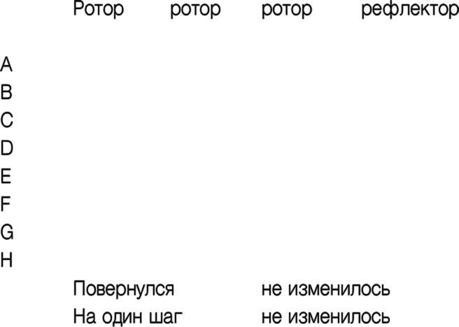 Вселенная Алана Тьюринга Вселенная Алана Тьюринга