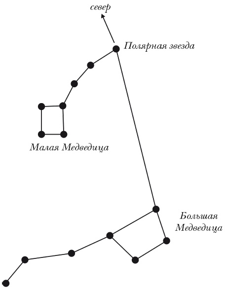 Классная энциклопедия для мальчиков. Отличные советы, как быть лучшим во всем!