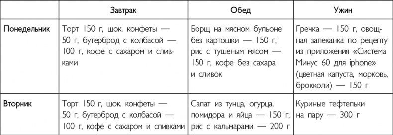 Система минус 60. Революция Система минус 60. Революция