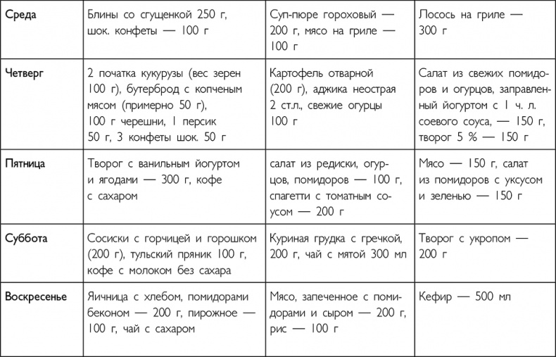 Система минус 60. Революция Система минус 60. Революция