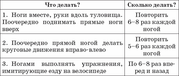 Диабет. Полный курс лечения. Авторская методика Диабет. Полный курс лечения. Авторская методика