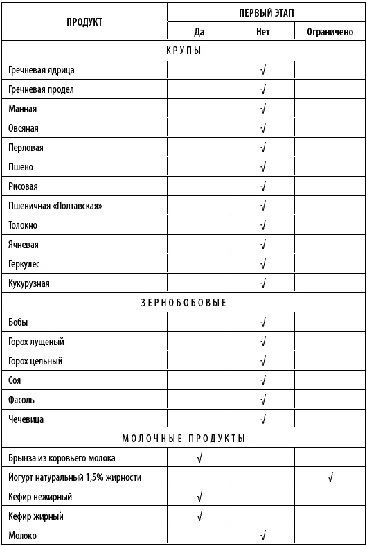 Худеем интересно. Рецепты вкусной и здоровой жизни Худеем интересно. Рецепты вкусной и здоровой жизни