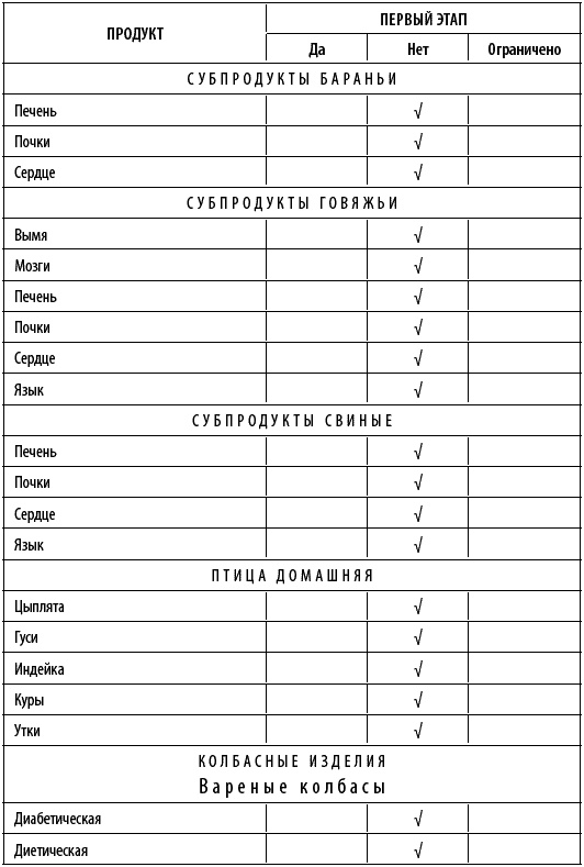 Худеем интересно. Рецепты вкусной и здоровой жизни Худеем интересно. Рецепты вкусной и здоровой жизни