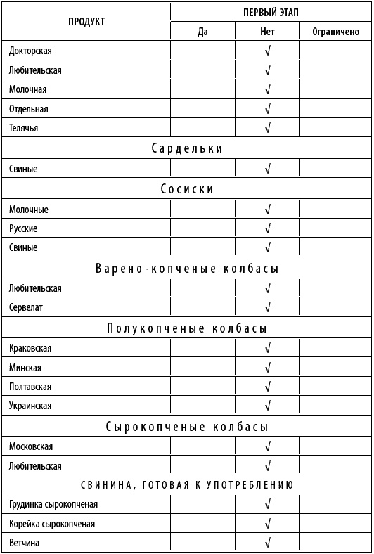 Худеем интересно. Рецепты вкусной и здоровой жизни Худеем интересно. Рецепты вкусной и здоровой жизни