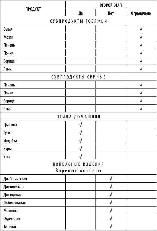 Худеем интересно. Рецепты вкусной и здоровой жизни Худеем интересно. Рецепты вкусной и здоровой жизни