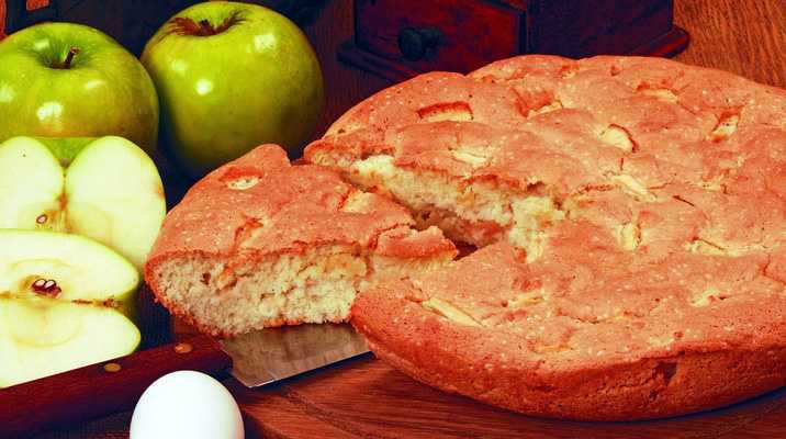 Лучшие кулинарные рецепты