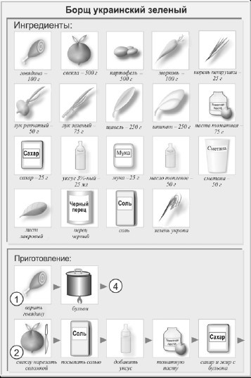 Классические первые блюда Классические первые блюда