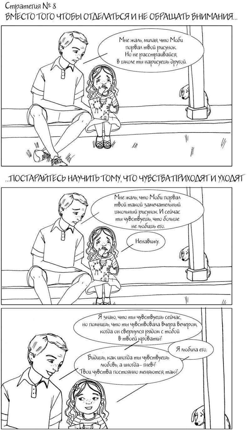 Воспитание с умом. 12 революционных стратегий всестороннего развития мозга вашего ребенка Воспитание с умом. 12 революционных стратегий всестороннего развития мозга вашего ребенка