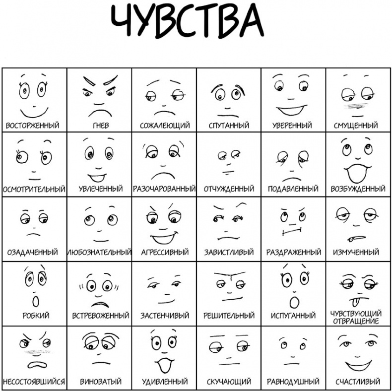 Воспитание с умом. 12 революционных стратегий всестороннего развития мозга вашего ребенка Воспитание с умом. 12 революционных стратегий всестороннего развития мозга вашего ребенка