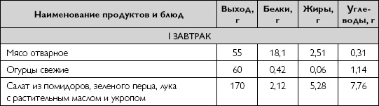 Лечебное питание при хронических заболеваниях Лечебное питание при хронических заболеваниях