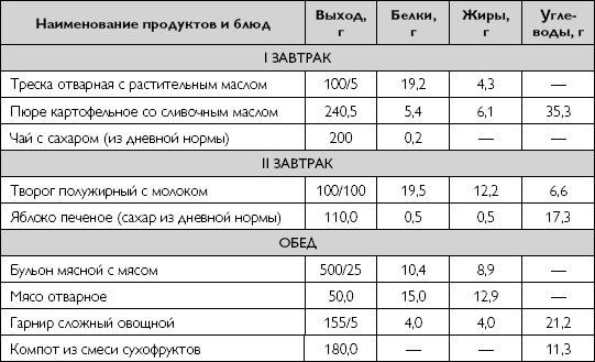 Лечебное питание при хронических заболеваниях Лечебное питание при хронических заболеваниях