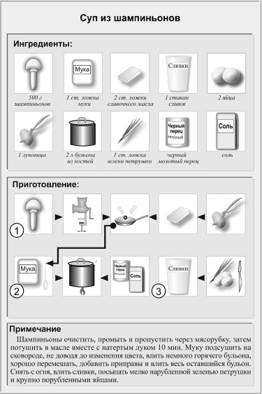 Кулинарная книга холостяка Кулинарная книга холостяка