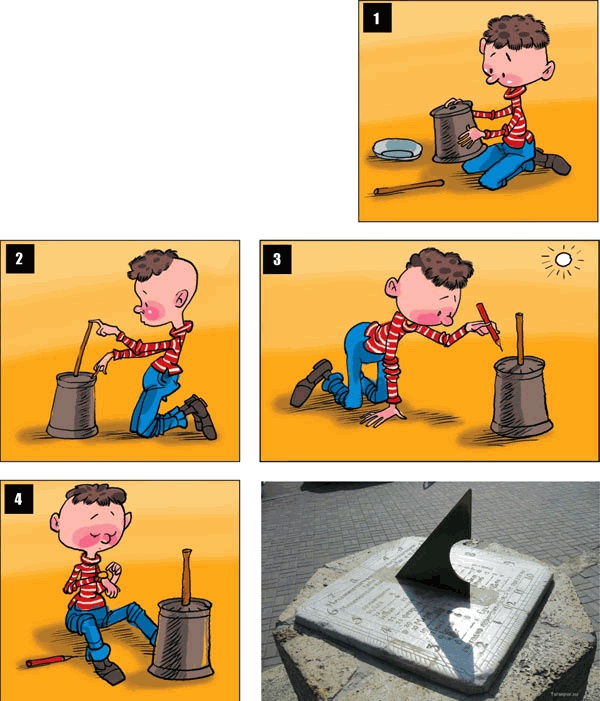 Звёздное небо Звёздное небо